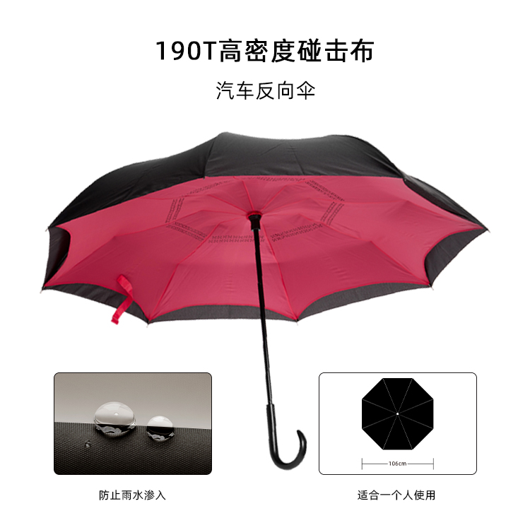 產品詳情頁-TU3043-防風防雨-直骨傘_01