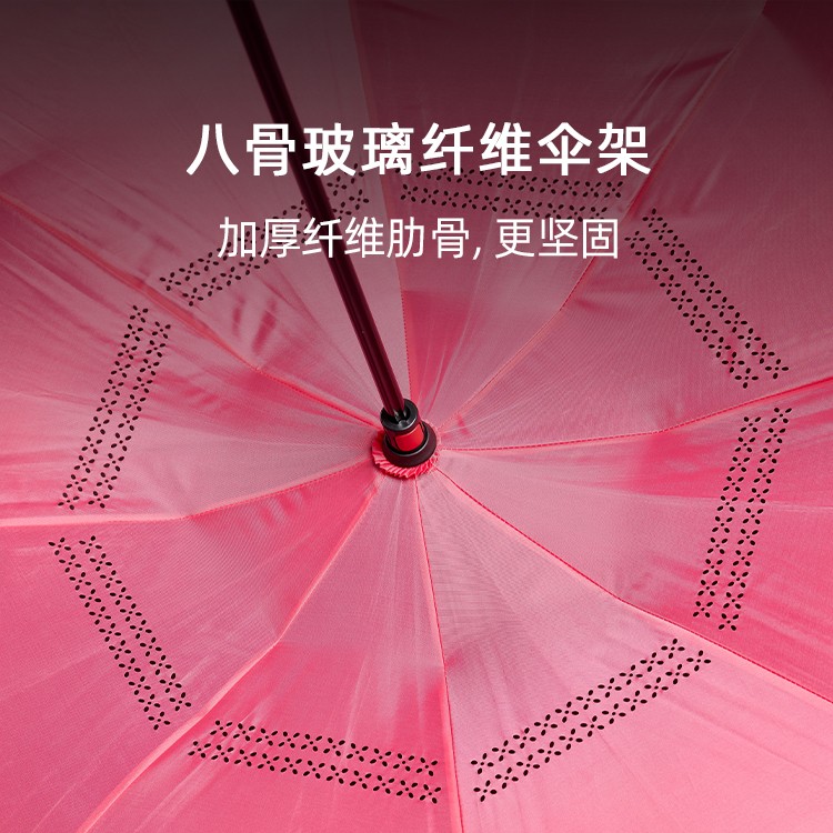 產品詳情頁-TU3043-防風防雨-直骨傘_02