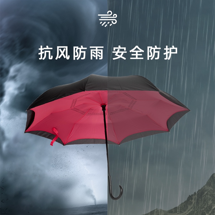 產品詳情頁-TU3043-防風防雨-直骨傘_03