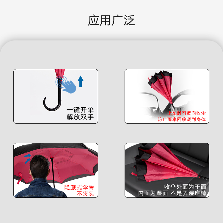 產品詳情頁-TU3043-防風防雨-直骨傘_04