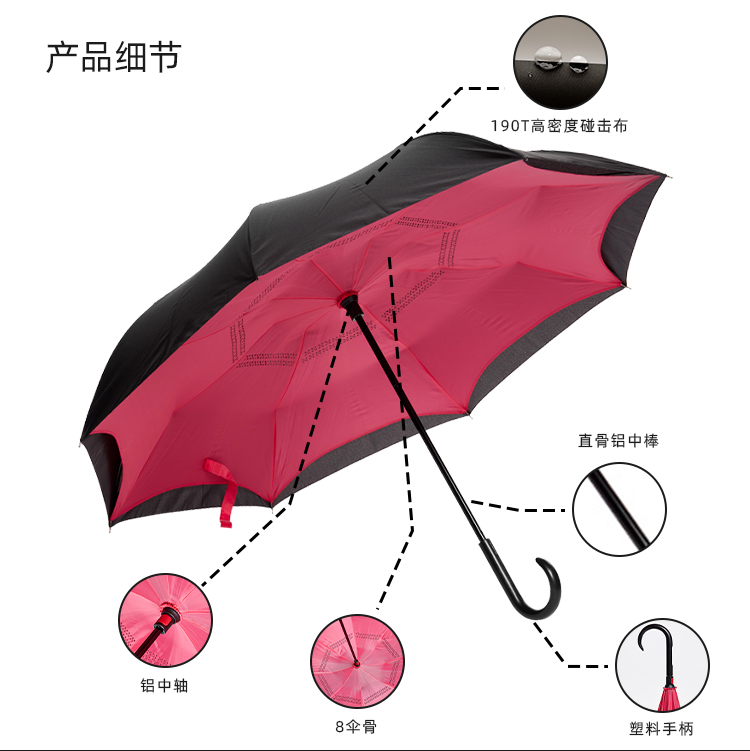 產品詳情頁-TU3043-防風防雨-直骨傘_08