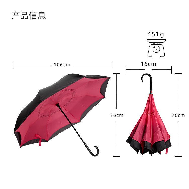 產品詳情頁-TU3043-防風防雨-直骨傘_10
