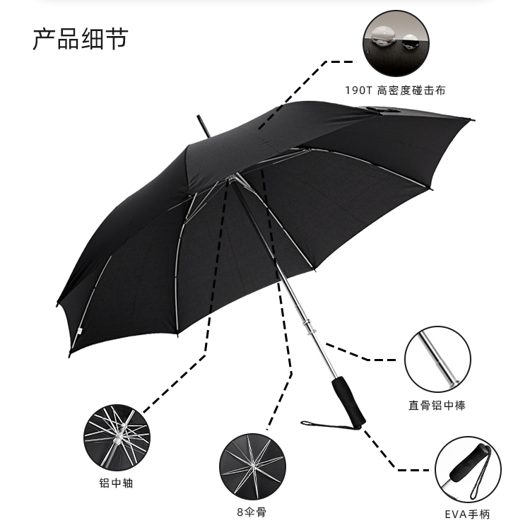 產品詳情頁-TU3045-防風防雨-直骨傘_08