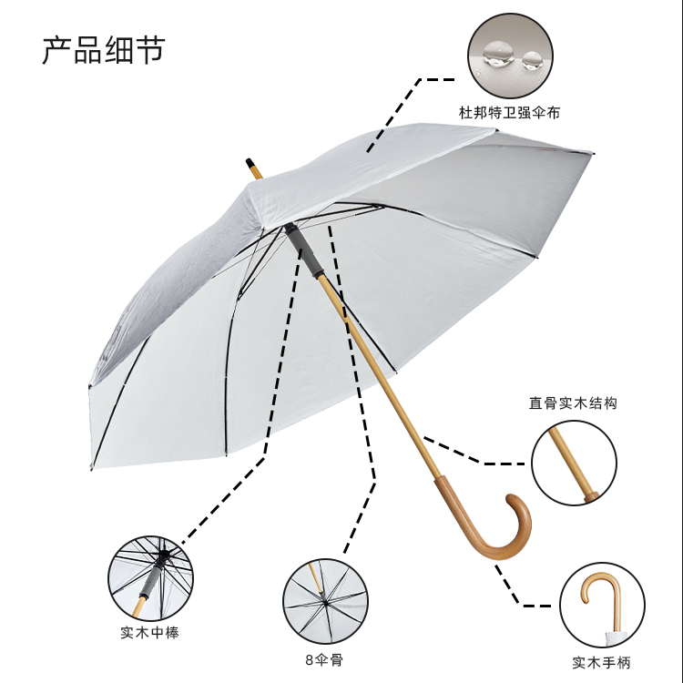 產品詳情頁-TU3057-防風風雨-手動傘-中文_08