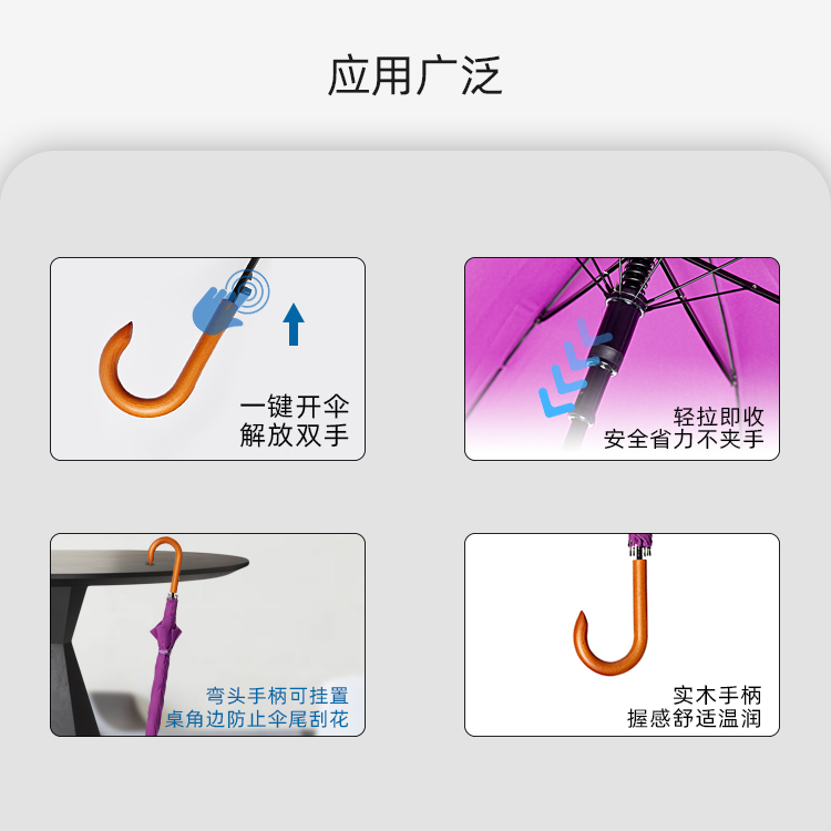 產品詳情頁-TU3058-防風防雨-直骨傘-中文_04