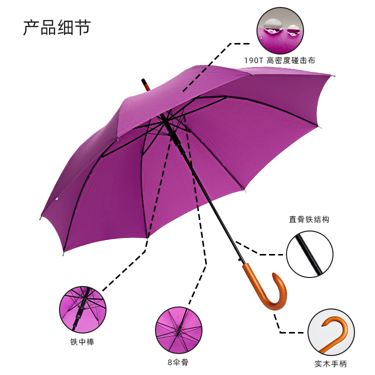產品詳情頁-TU3058-防風防雨-直骨傘-中文_08