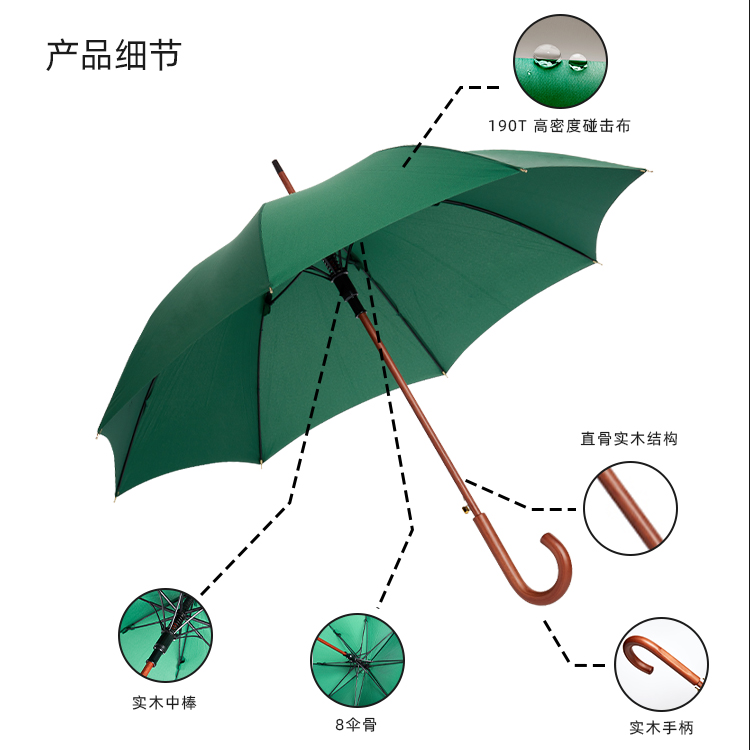 產品詳情頁-TU3061-防風風雨-手動傘-中文_08