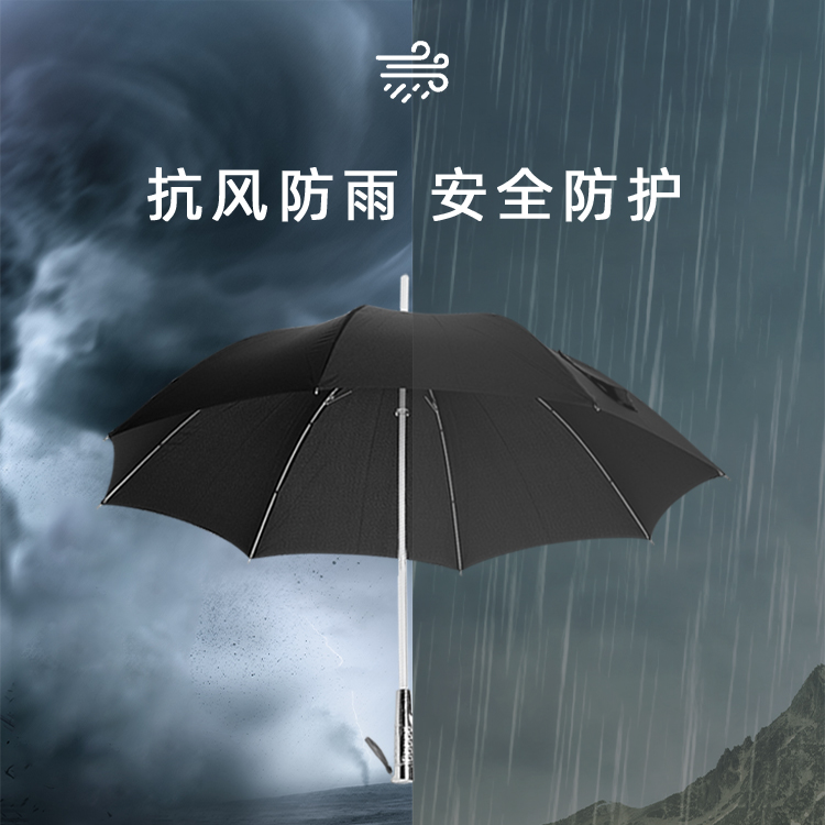 產品詳情頁-TU3062-防風風雨-中文_03