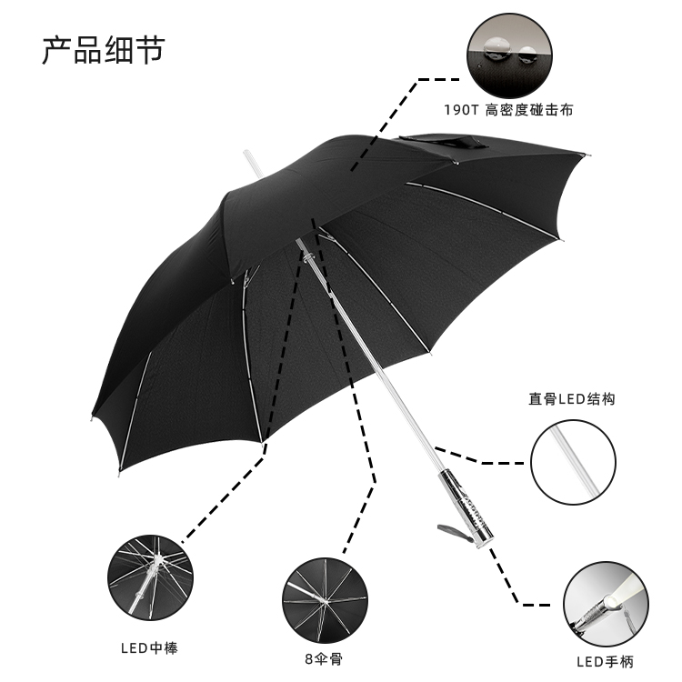產品詳情頁-TU3062-防風風雨-中文_08