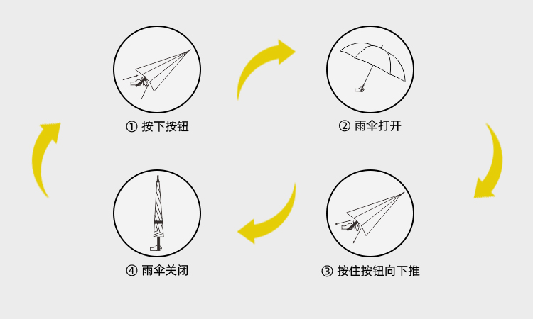 產品詳情頁-TU3062-防風風雨-中文_09