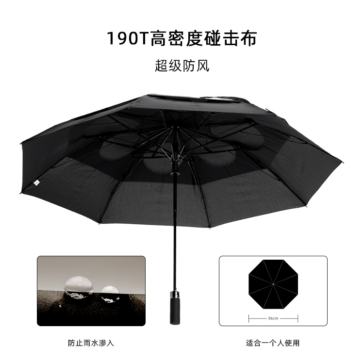 產品詳情頁-TU3077-防風防雨-91视频最新下载開手動收-中文_01
