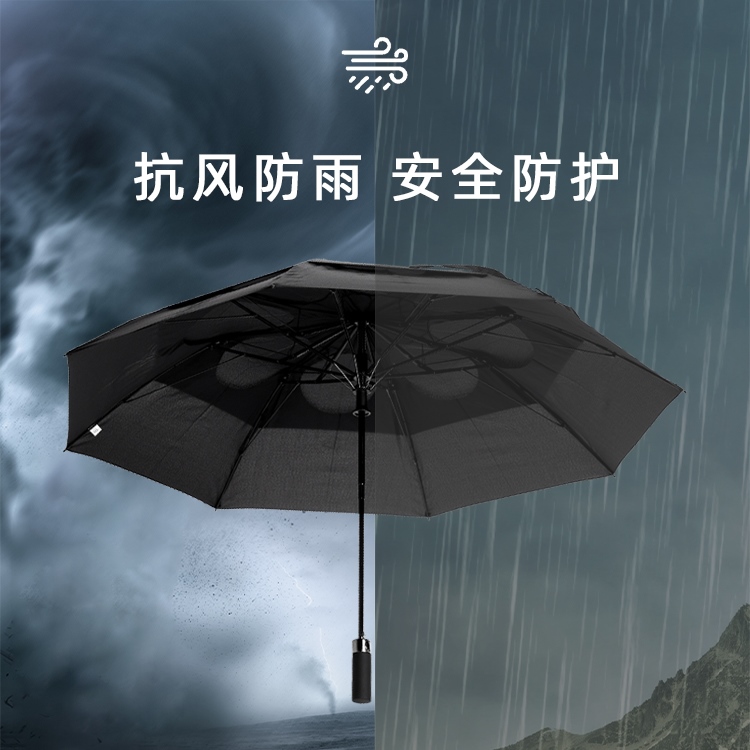 產品詳情頁-TU3077-防風防雨-91视频最新下载開手動收-中文_03