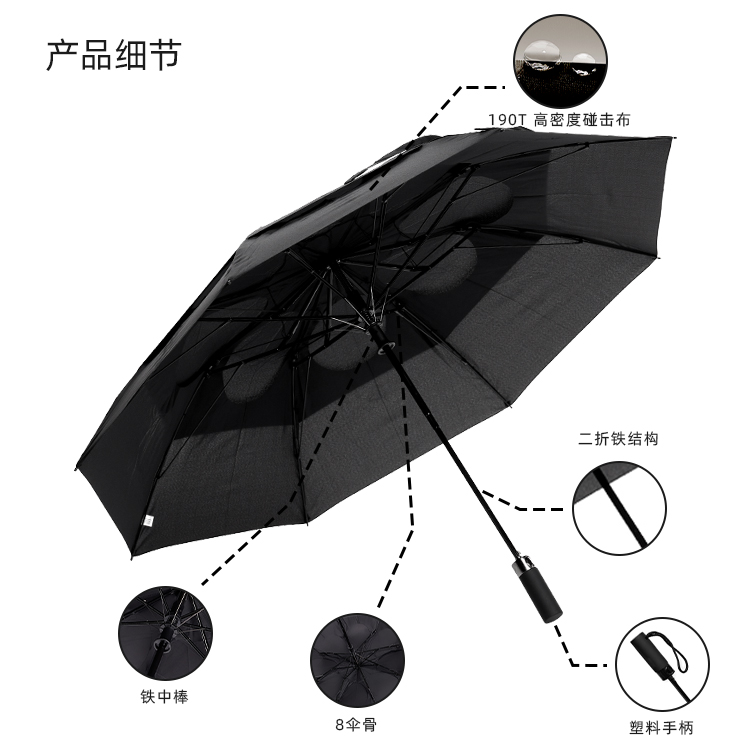 產品詳情頁-TU3077-防風防雨-91视频最新下载開手動收-中文_08