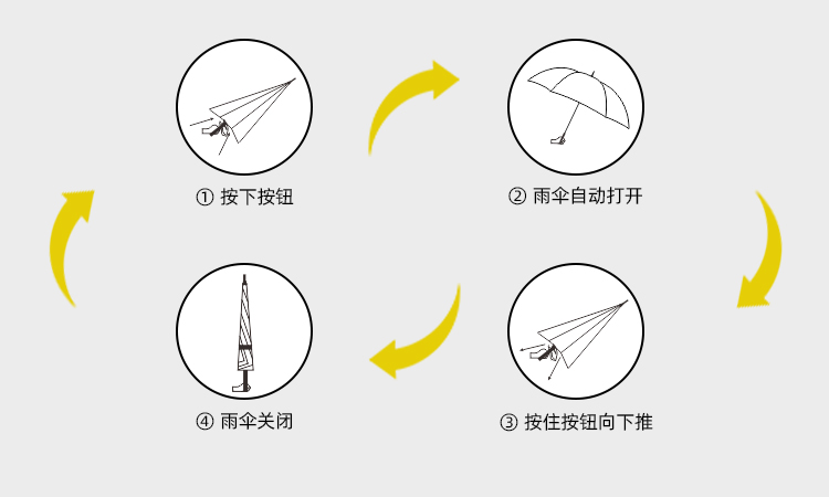 產品詳情頁-TU3077-防風防雨-91视频最新下载開手動收-中文_09