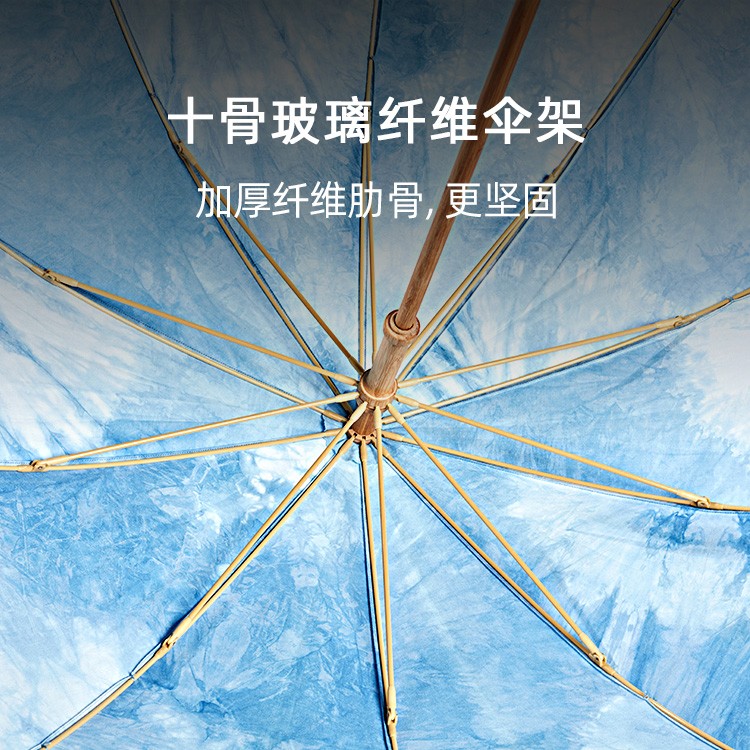 產品詳情頁-TU3080-防風風雨-直骨傘-中文_02