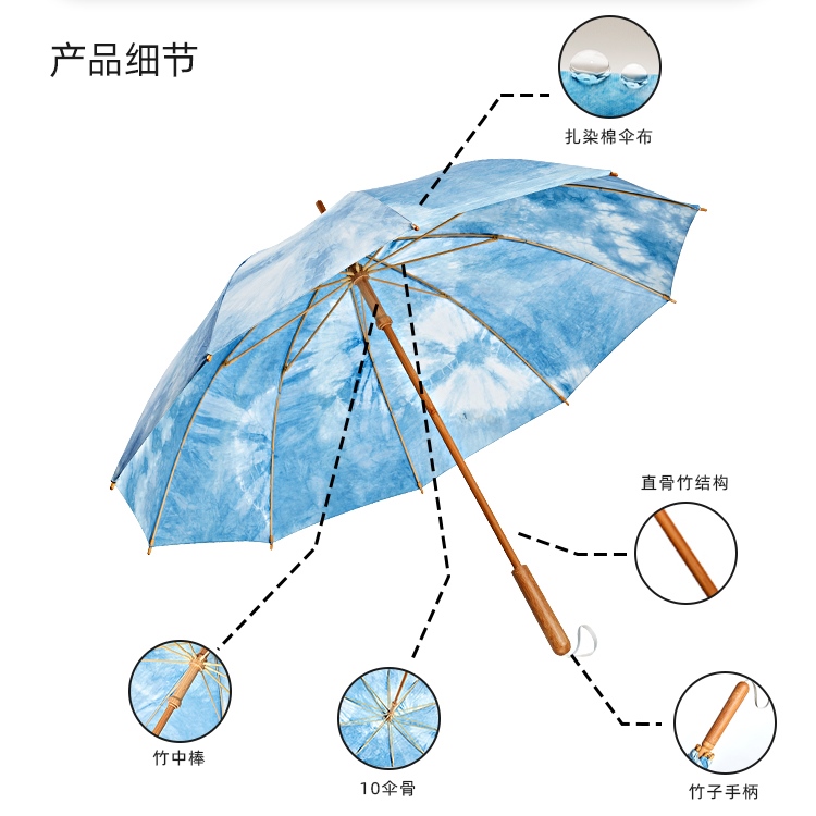 產品詳情頁-TU3080-防風風雨-直骨傘-中文_08