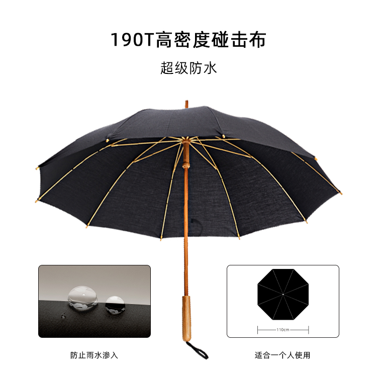 產品詳情頁-TU3081-防風風雨-中文_01