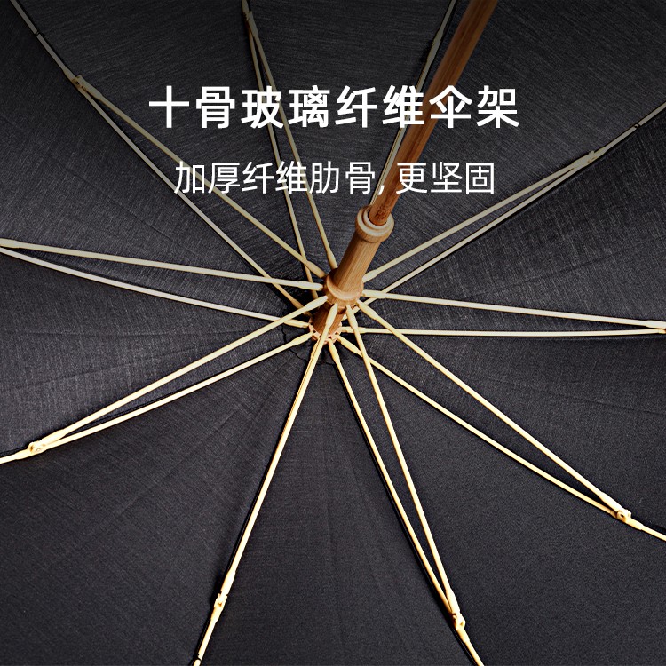 產品詳情頁-TU3081-防風風雨-中文_02
