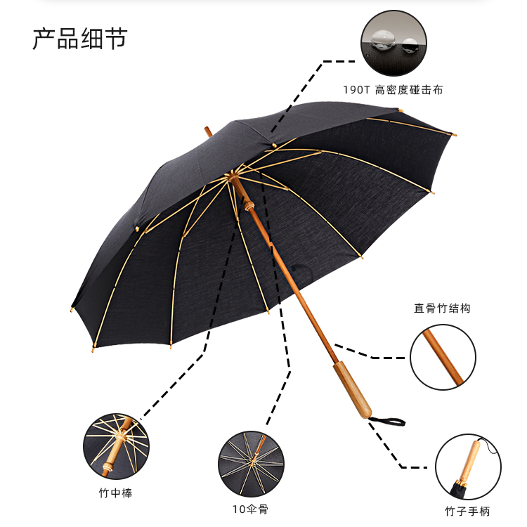 產品詳情頁-TU3081-防風風雨-中文_08