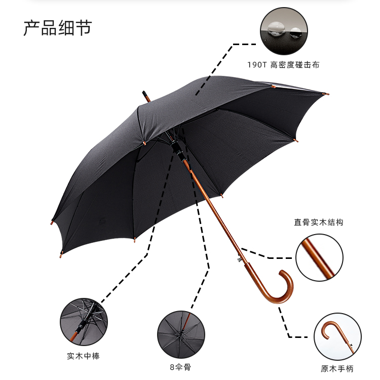 產品詳情頁-TU3082-防風風雨-91视频最新下载開-手動收-中文_08