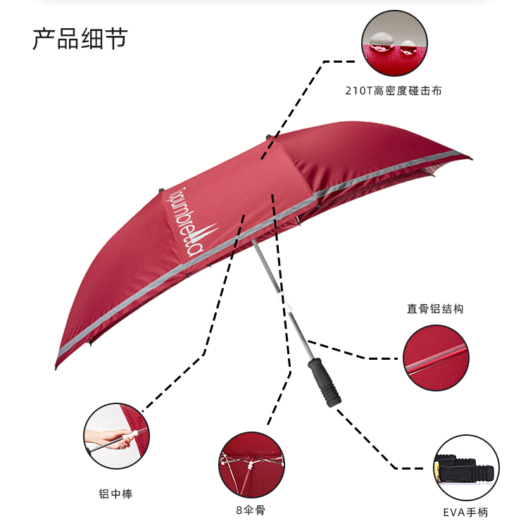 產品詳情頁-TU106-防風防雨-直骨傘-中文_08