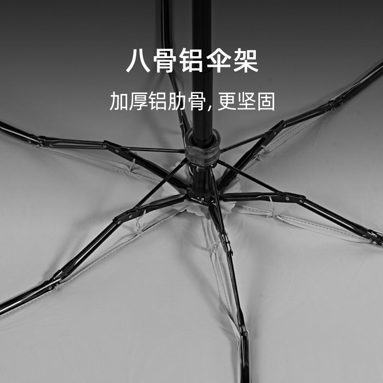 產品詳情頁-TU301B-三折傘-中文_02