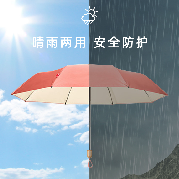 產品詳情頁-TU301B-三折傘-中文_03