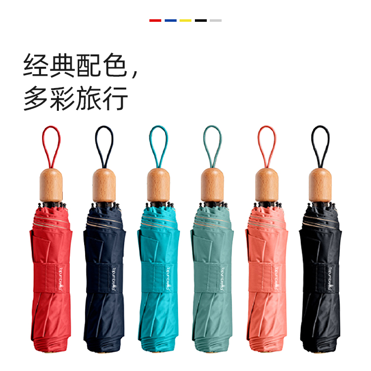 產品詳情頁-TU301B-三折傘-中文_05