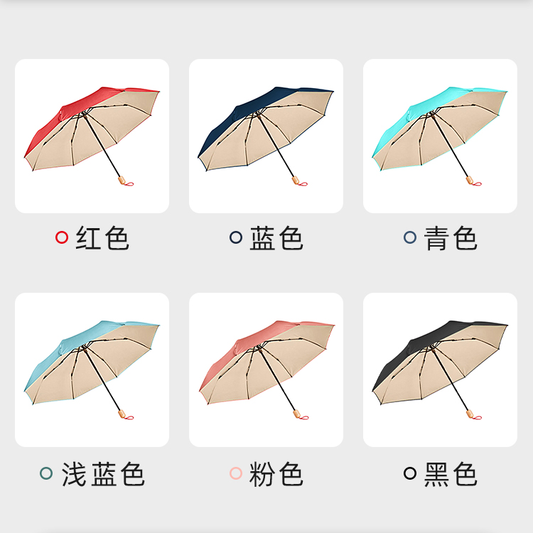 產品詳情頁-TU301B-三折傘-中文_06