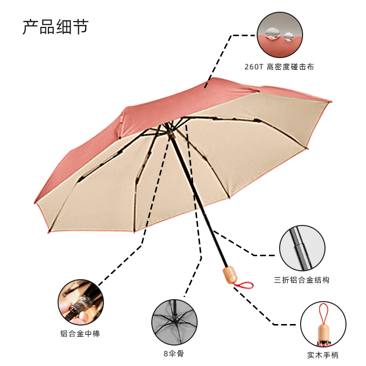 產品詳情頁-TU301B-三折傘-中文_08