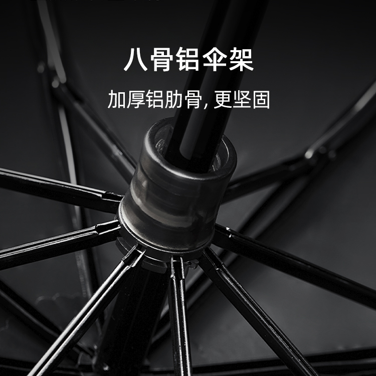 產品詳情頁-TU301G-三折傘-中文_02