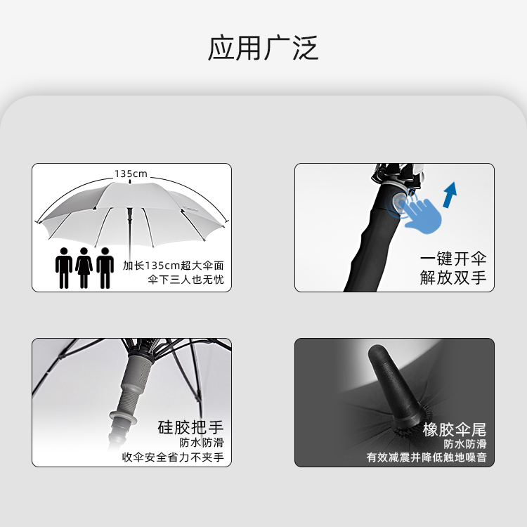 產品詳情頁-TU3046-防風防雨-直骨傘_04