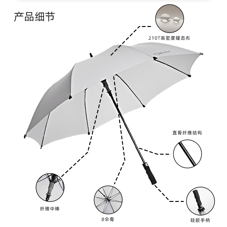 產品詳情頁-TU3046-防風防雨-直骨傘_08