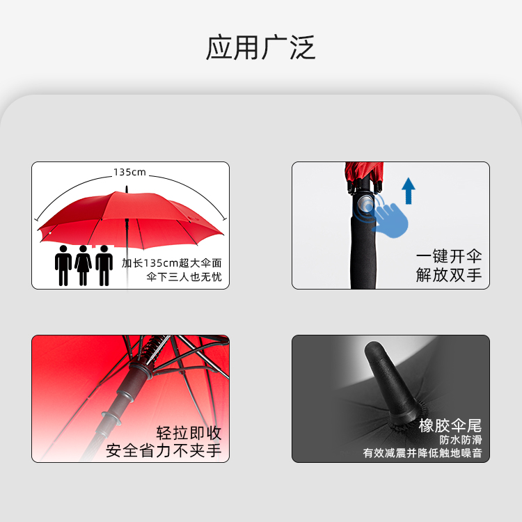 產品詳情頁-TU3048-防風防雨-直骨傘-中文_04