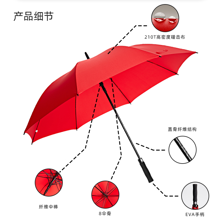 產品詳情頁-TU3048-防風防雨-直骨傘-中文_08