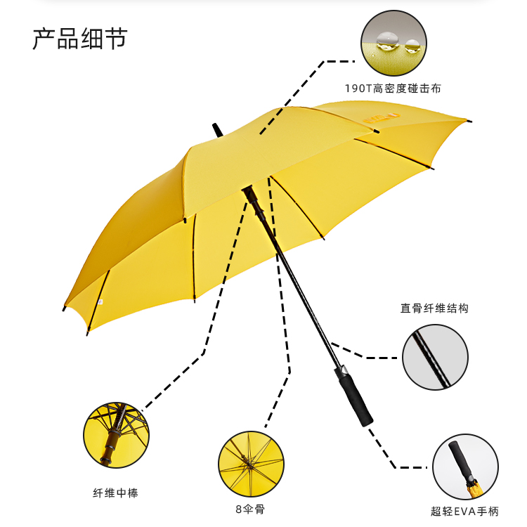 產品詳情頁-TU3049-防風防雨-直骨傘-中文_08