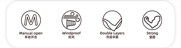 產品詳情頁-TU3051-防風風雨-直骨傘-中文_07