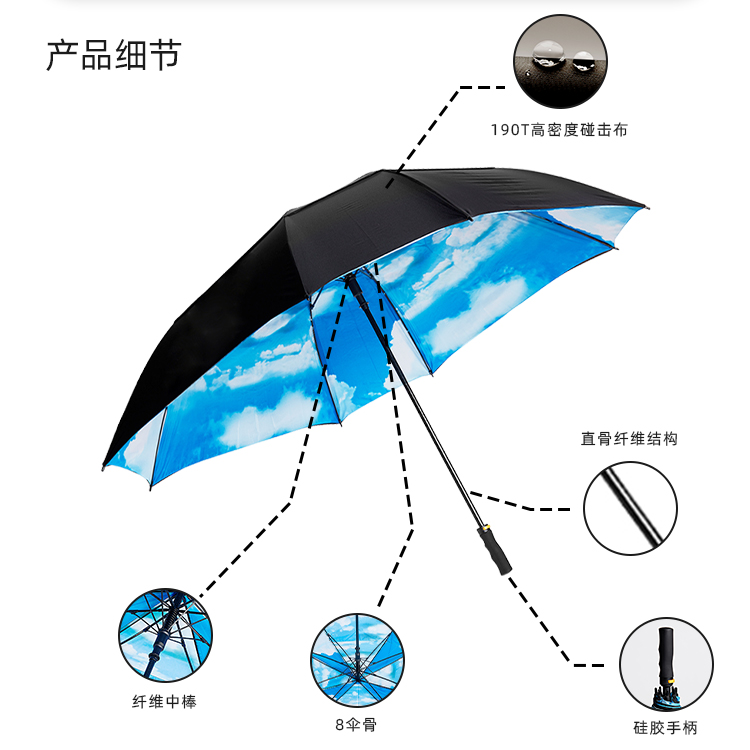 產品詳情頁-TU3051-防風風雨-直骨傘-中文_08