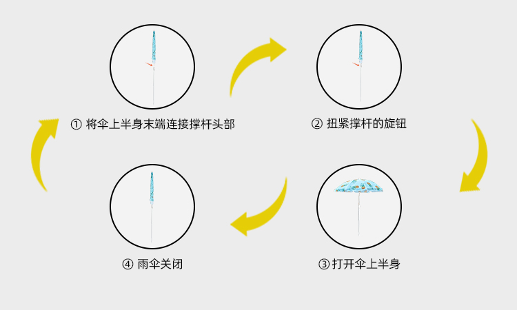 產品詳情頁-TU3054-二折沙灘傘-中文_09