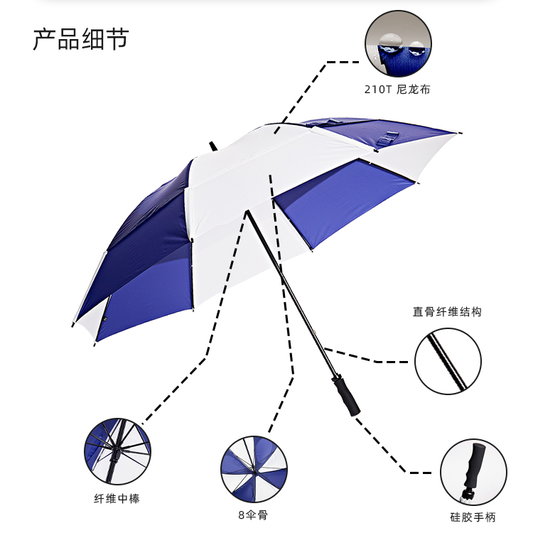 產品詳情頁-TU3055-防風風雨-直骨傘-中文_08
