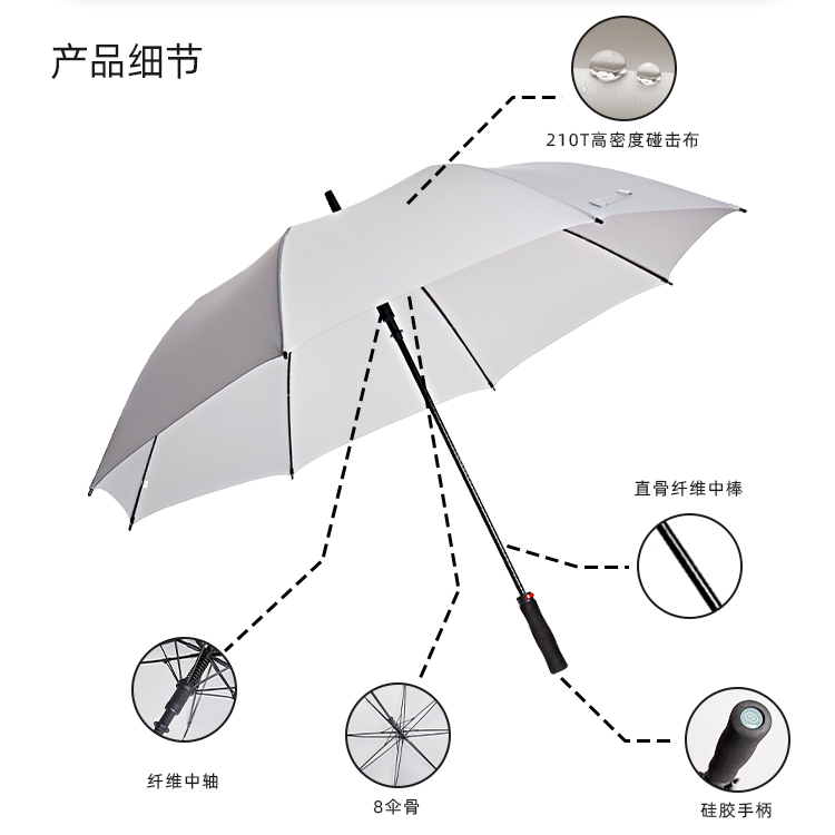 產品詳情頁-TU3059-防風防雨-直骨傘-中文_08