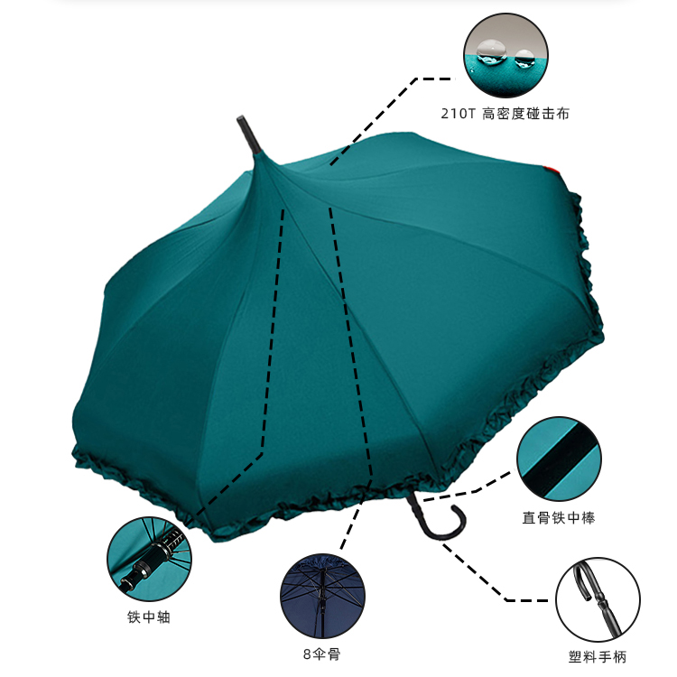 產品詳情頁-TU115-抗風防雨-中文_08