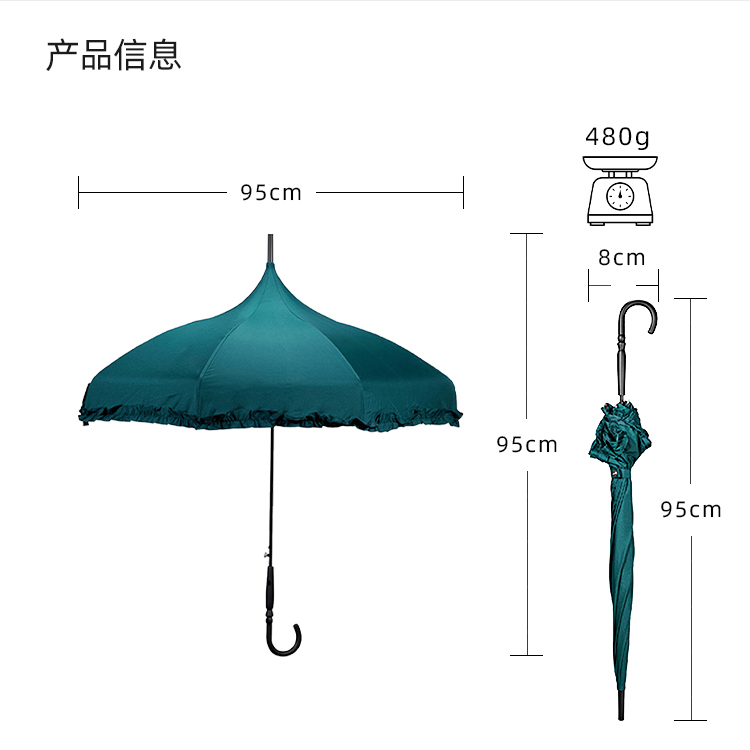 產品詳情頁-TU115-抗風防雨-中文_10