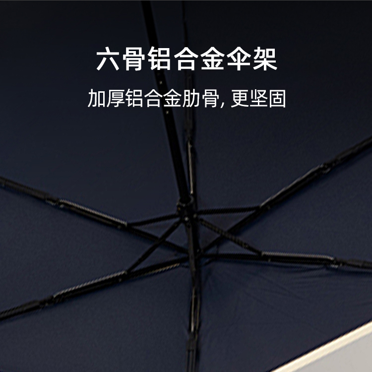產品詳情頁-TU312-晴雨兩用-中文_02