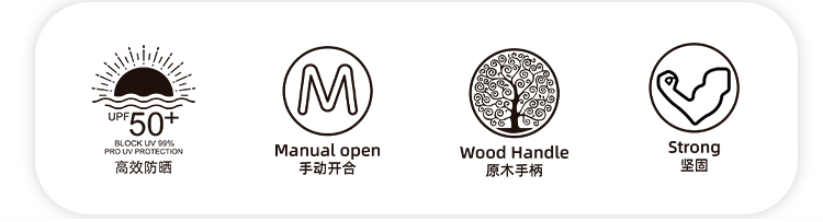 產品詳情頁-TU312-晴雨兩用-中文_07