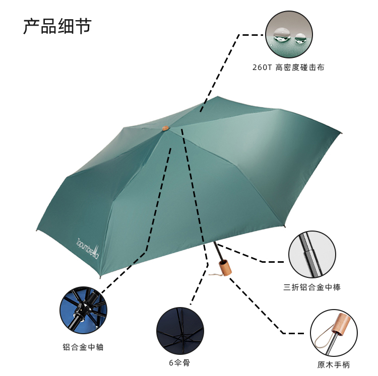 產品詳情頁-TU312-晴雨兩用-中文_08
