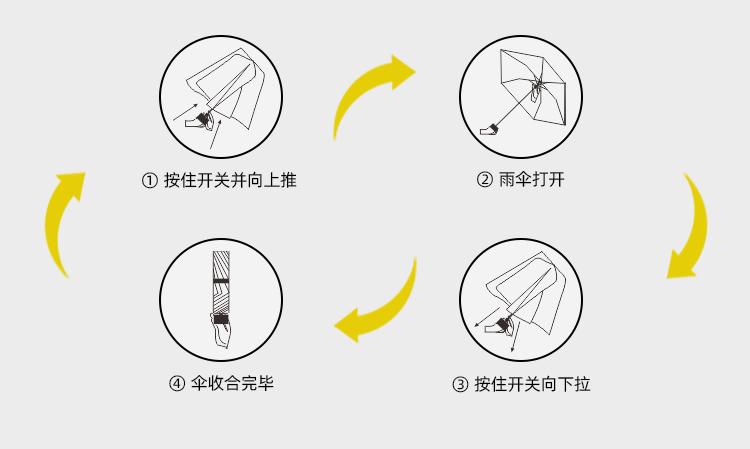 產品詳情頁-TU312-晴雨兩用-中文_09