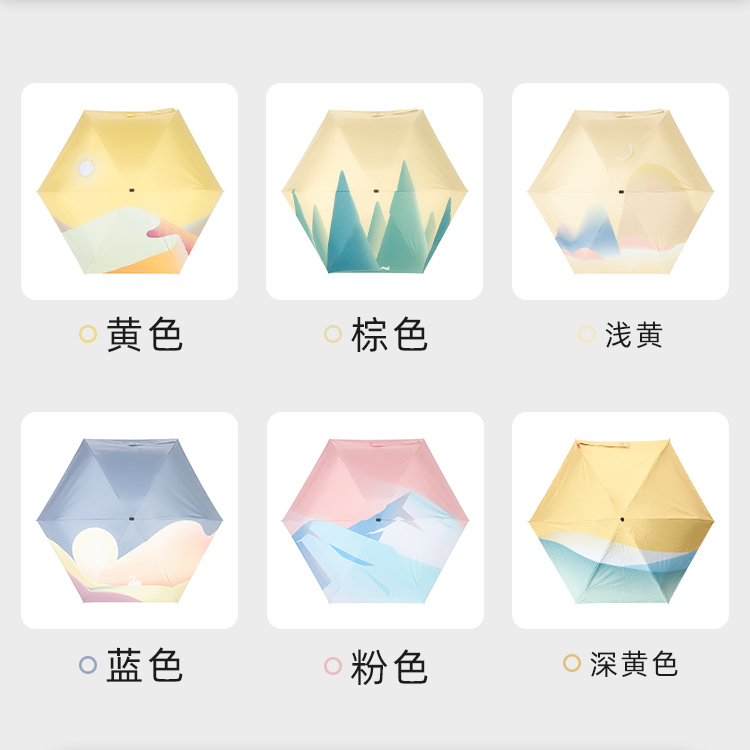 產品詳情頁-2065-晴雨兩用-手動傘-中文_06
