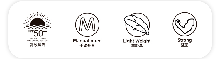 產品詳情頁-2066-晴雨兩用-手動傘-中文_07