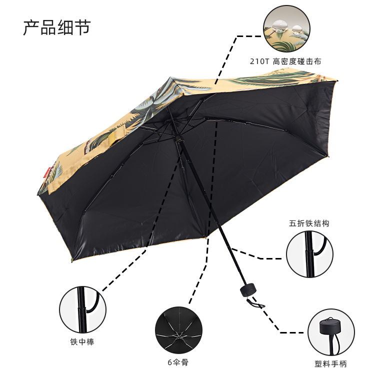 產品詳情頁-2066-晴雨兩用-手動傘-中文_08